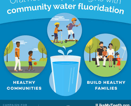 Project Ready Smile (PRS) and Community Water Fluoridation (CWF) Program