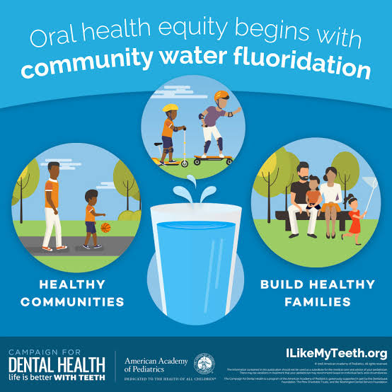 Project Ready Smile (PRS) and Community Water Fluoridation (CWF) Program