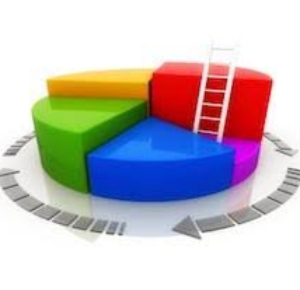 Important of Quantitative Measurement in Research