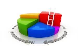 Environmental Hazards