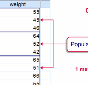 Sample Test for One-Way ANOVA