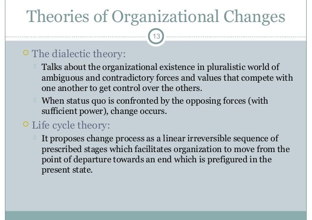 Vehicle Seatbelt in China using Stage Theory of Organizational Change.