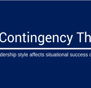 What is Contingency Theory of Management (CTM)