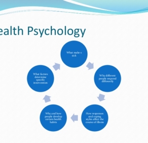 Public Health Intervention- Health Psychology